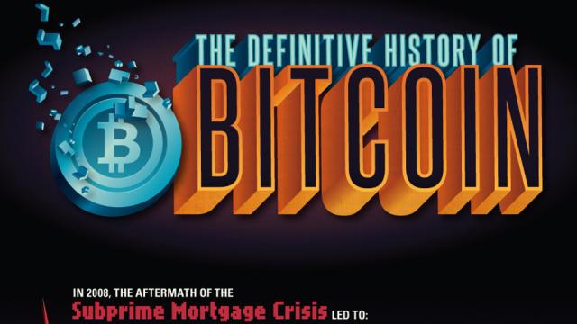 A Quick And Complete History Of Bitcoin So You’re Not Totally Lost