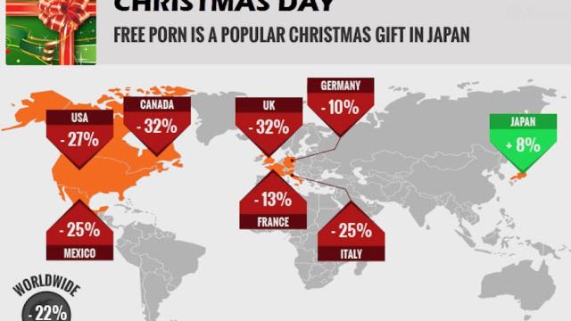 The Year In Porn, According To PornHub’s Porn Charts