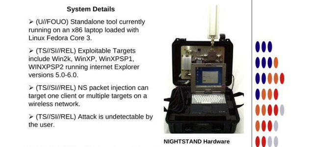 A Peek Inside The NSA’s Spy Gear Catalogue