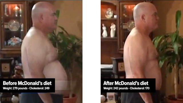 Man Loses 17kg By Eating Exclusively At McDonald’s For 90 Days