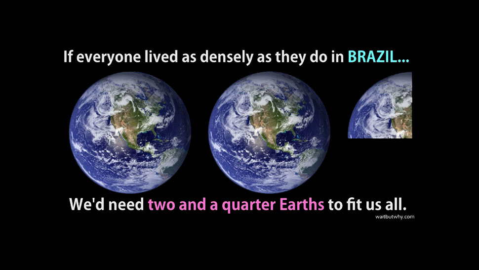How Many Earths Would We Need To Live As Far Apart As Alaskans Do?