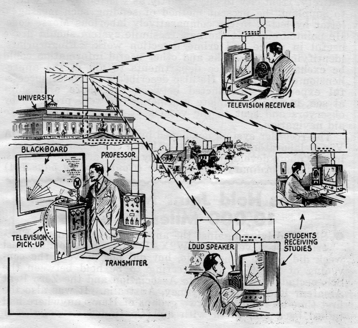 15 Technologies That Were Supposed To Change Education Forever