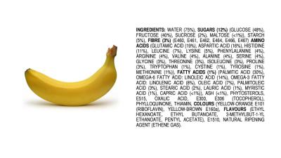 Aussie Chemist Finds All-Natural Bananas Are Filled With Chemicals