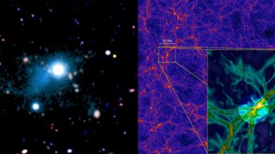First Image Ever Of The Cosmic Web That Binds The Universe Together