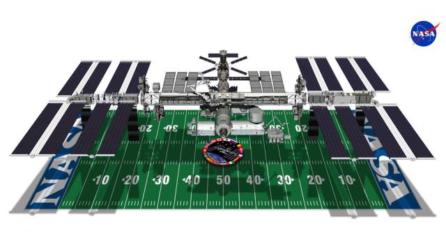 A US Football Field Compared To The International Space Station