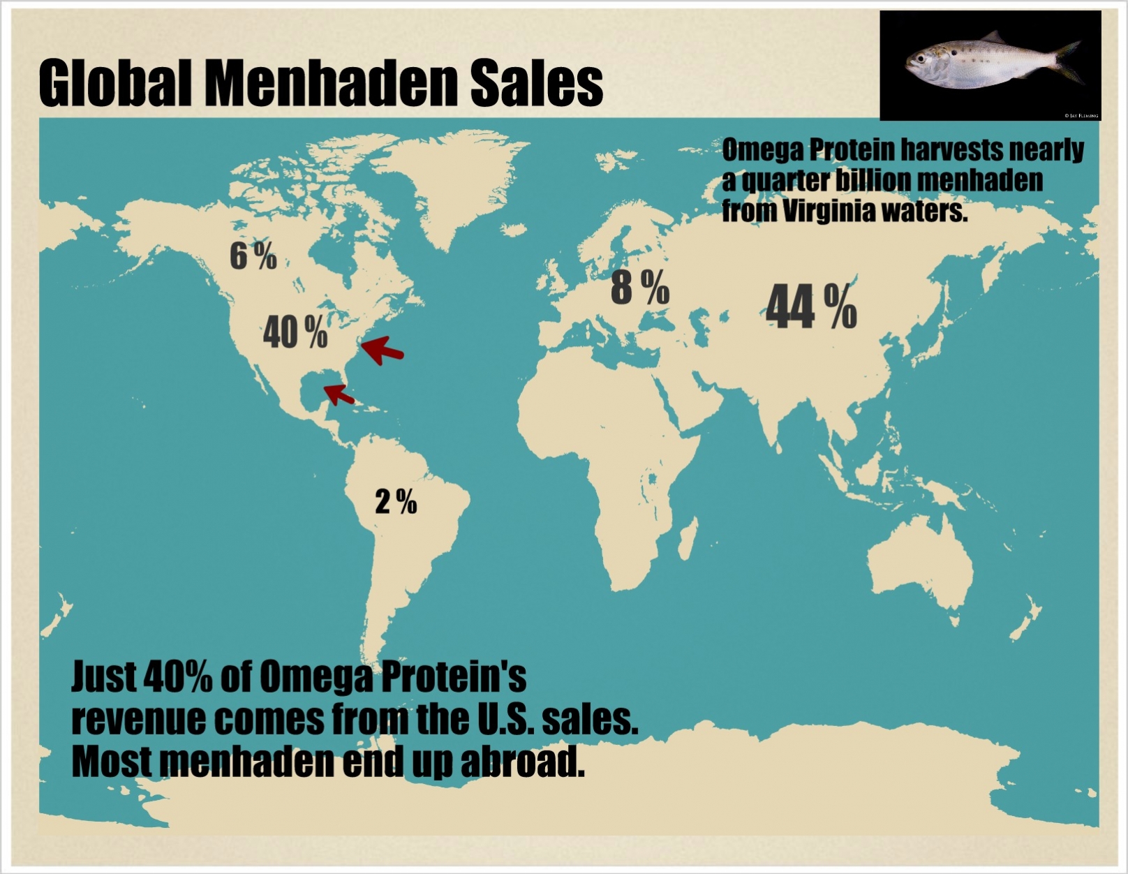What Do Fertiliser, Omega-3 Pills And Pig Feed Have In Common? A Fish
