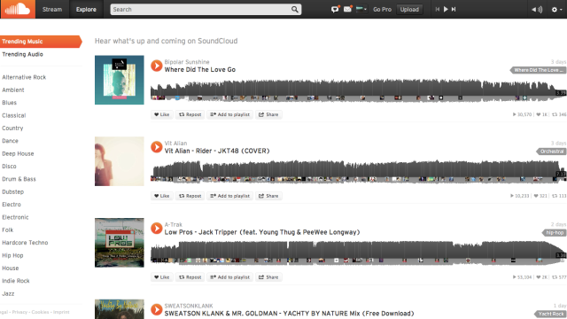 5 Reasons SoundCloud With Major Label Music Could Be Amazing