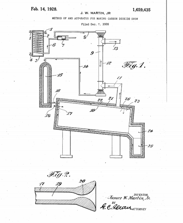 17 Historic Patents That Made Winter Olympic Sports Possible