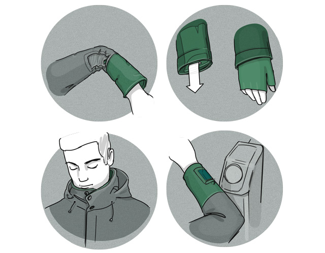 Clever New Clothes To Protect You From Germs On The Train