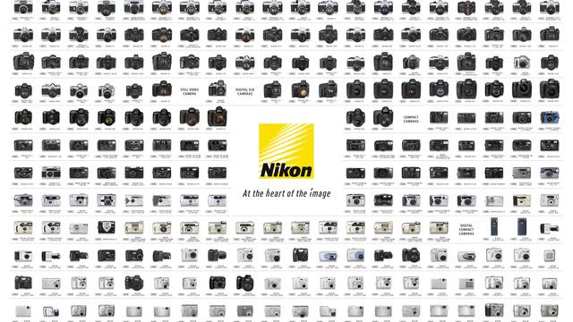 Holy Crap, Every Nikon Camera Ever Made In A Single Image