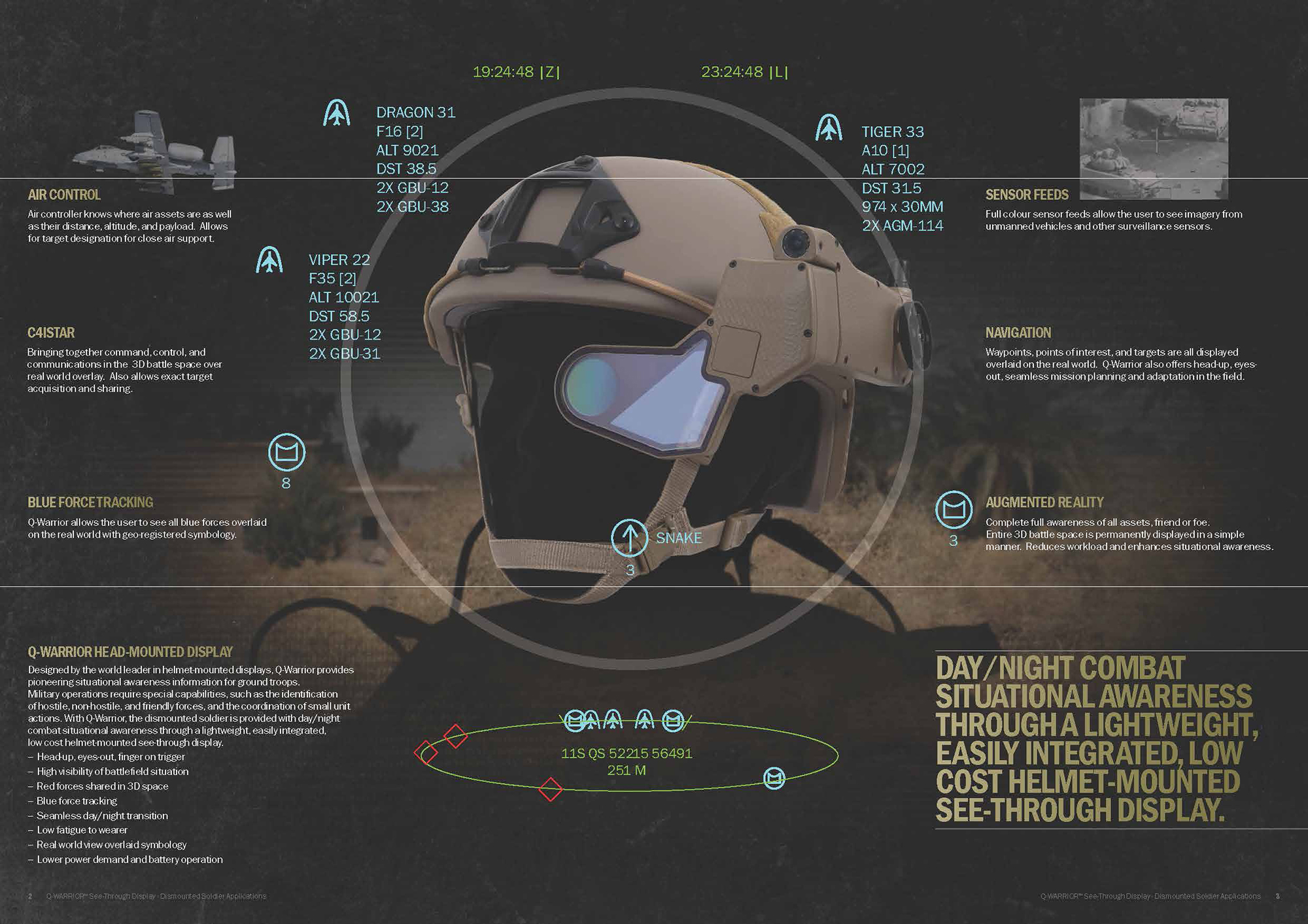 Monster Machines: This Battlefield Heads-Up Display Turns Troops Into Cyborg Soldiers