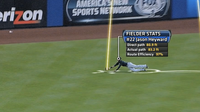 MLB Announces Revolutionary New Fielding-Tracking System