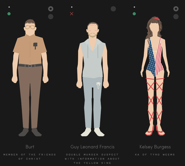 An Insanely Detailed Infographic Of Every Character In True Detective