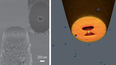 World’s Tiniest Tweezers Grab Nanoparticles Using Nothing But Light