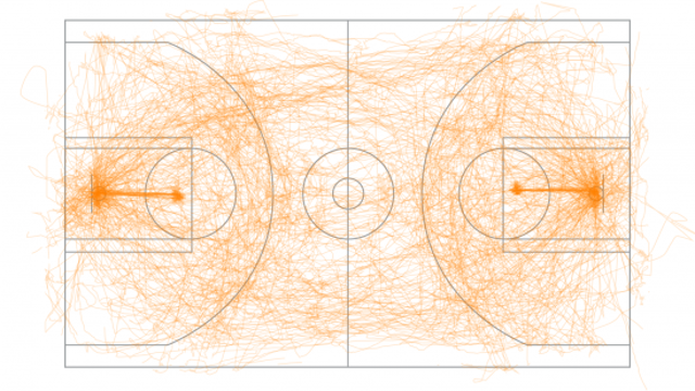 Entire NBA Game Movements, Visualised