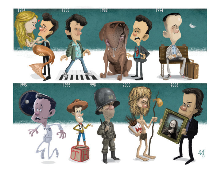 Cool Cartoons Show The Evolution Of Famous Characters And Actors