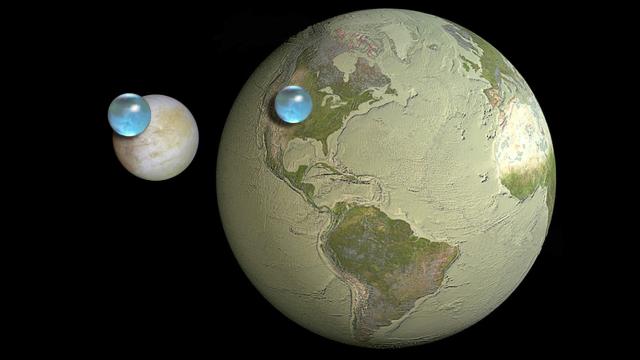 Cool Visualisation Shows Liquid Water On Earth Vs Jupiter’s Moon Europa