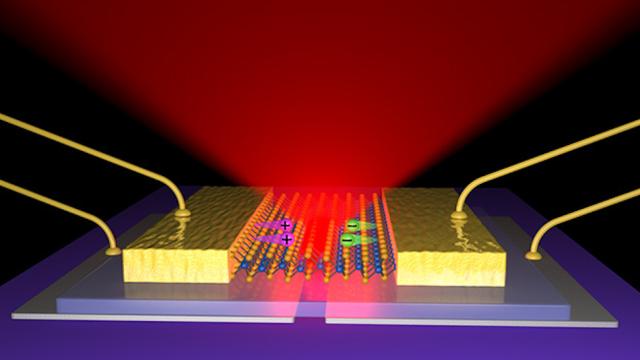 World’s Thinnest LED Is Only Three Atoms Thick