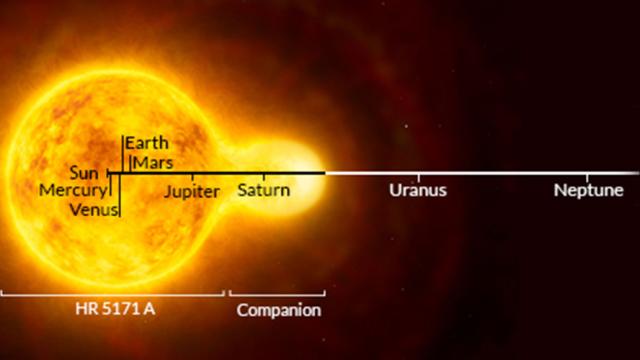 The Largest Yellow Star Ever Could Almost Devour The Whole Solar System