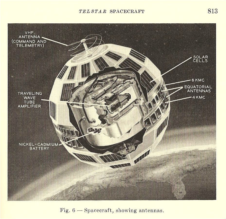 The Experimental Satellite That Gave Us Live International Television
