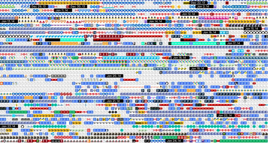 See Your Entire Browser History In A (Somewhat Terrifying) Favicon Grid