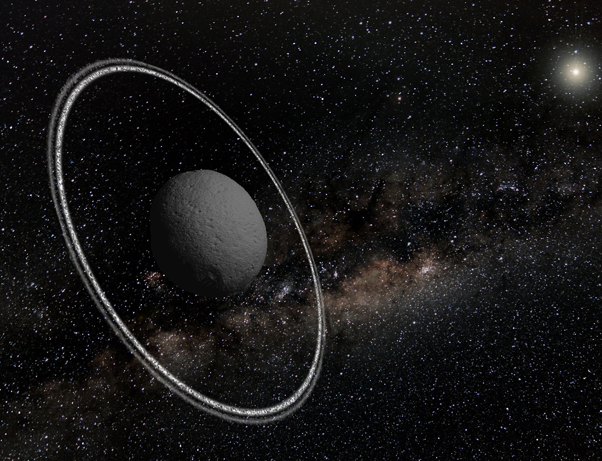 Astronomers Found A Minor Planet With A Ring System Like Saturn’s