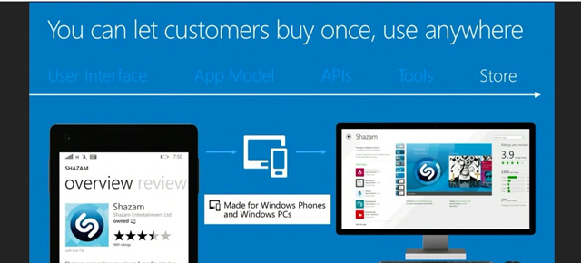 Windows 8.1 Universal Apps Can Run On Desktop, Mobile And Xbox