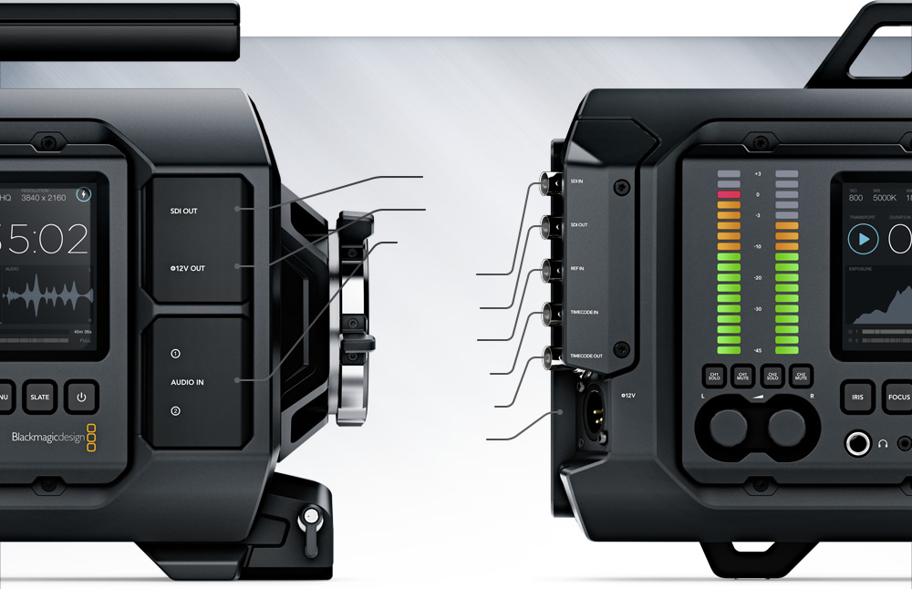Blackmagic URSA: A Modular Cinema Camera With Insane Swappable Sensor