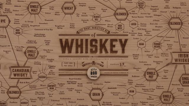 Never Forget Where Your Booze Came From With This Lovely Whisky Chart