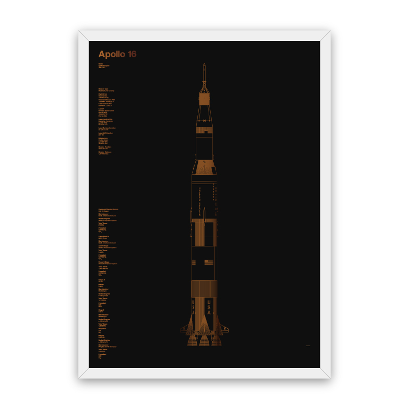 These Shiny Foil Screenprints Of Space History Are Fantastic
