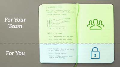 Evernote’s Moleskine Business Notebook Keeps Your Private Notes Secret