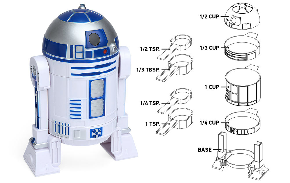 You’ll Never Mess Up A Recipe When R2-D2 Does Your Measuring