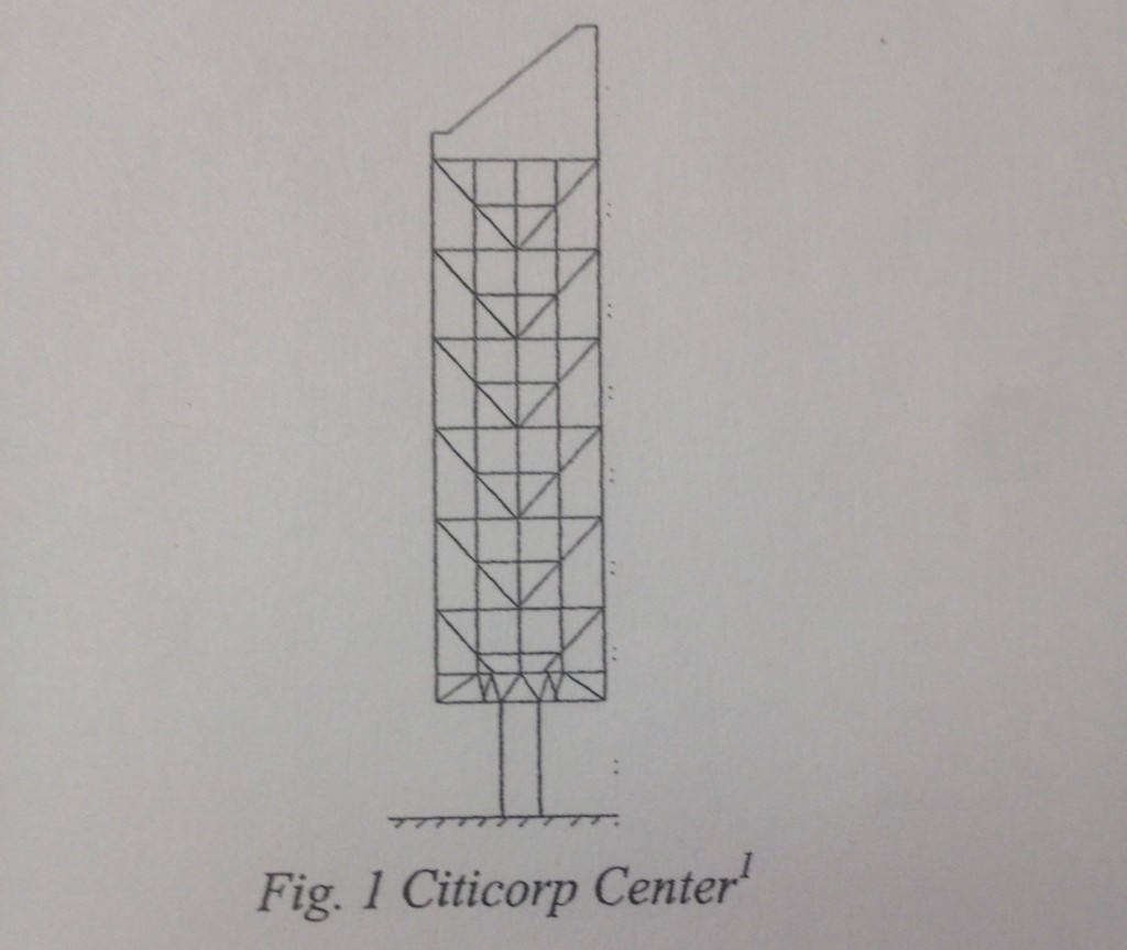 How A Simple Design Error Could Have Toppled A NYC Skyscraper