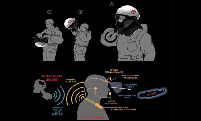 This Sci-Fi Helmet Could Give Firefighters Predator Thermal Vision