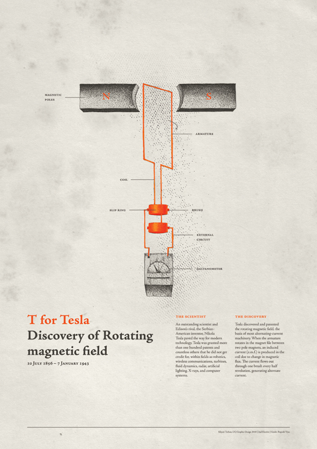 An Intricate Typeface Made Out Of History’s Greatest Inventions