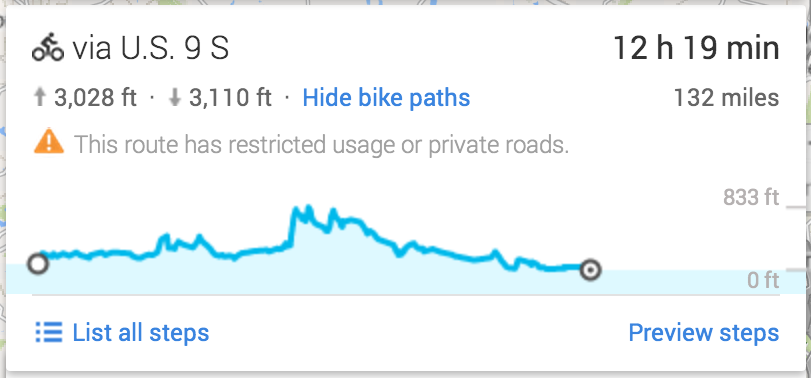 Google Maps Now Shows How Steep Your Bike Route Is In Australia