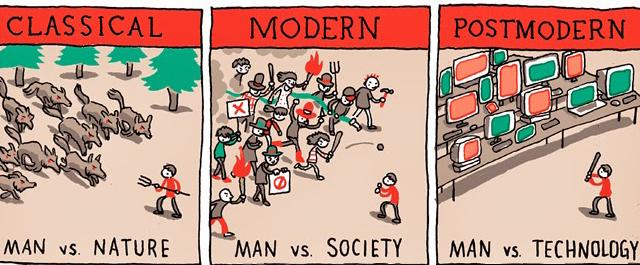 How Humans Have Created Stories Through The Ages In One Clever Strip