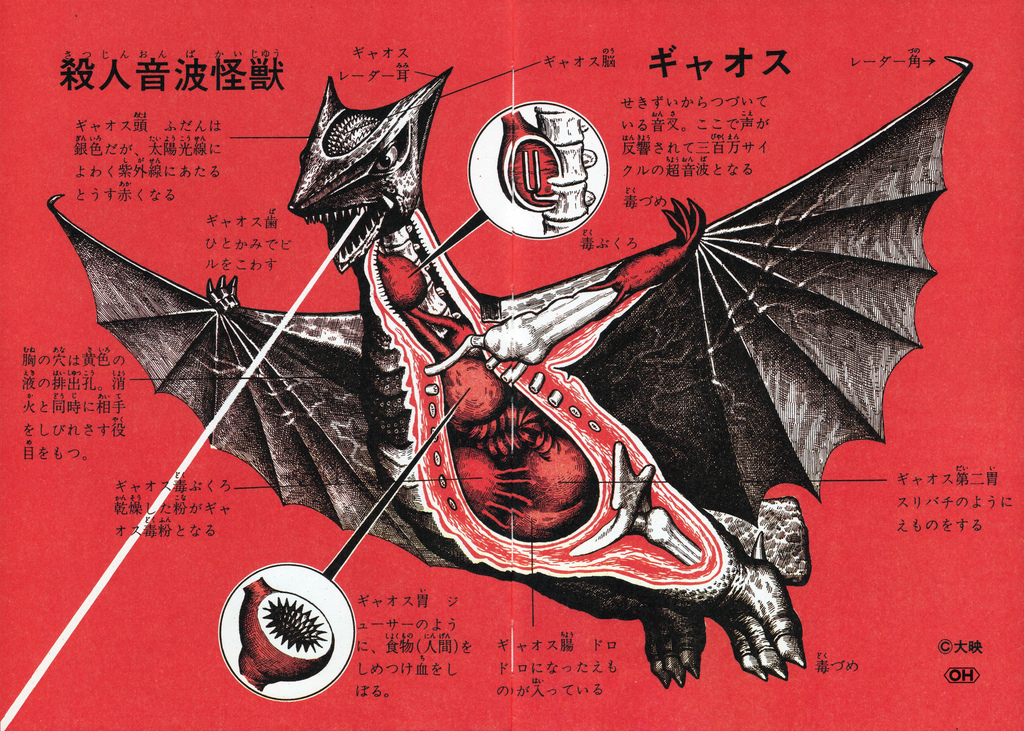Cool Drawings Show The Anatomy Of Godzilla And All His Friends And Foes