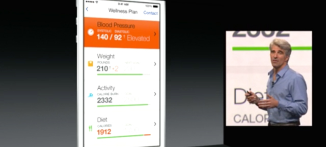 iOS Health: All The Important Data About Your Body In One Place
