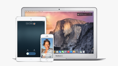 The Future Of Apple Design Is Hidden Inside OS X Yosemite