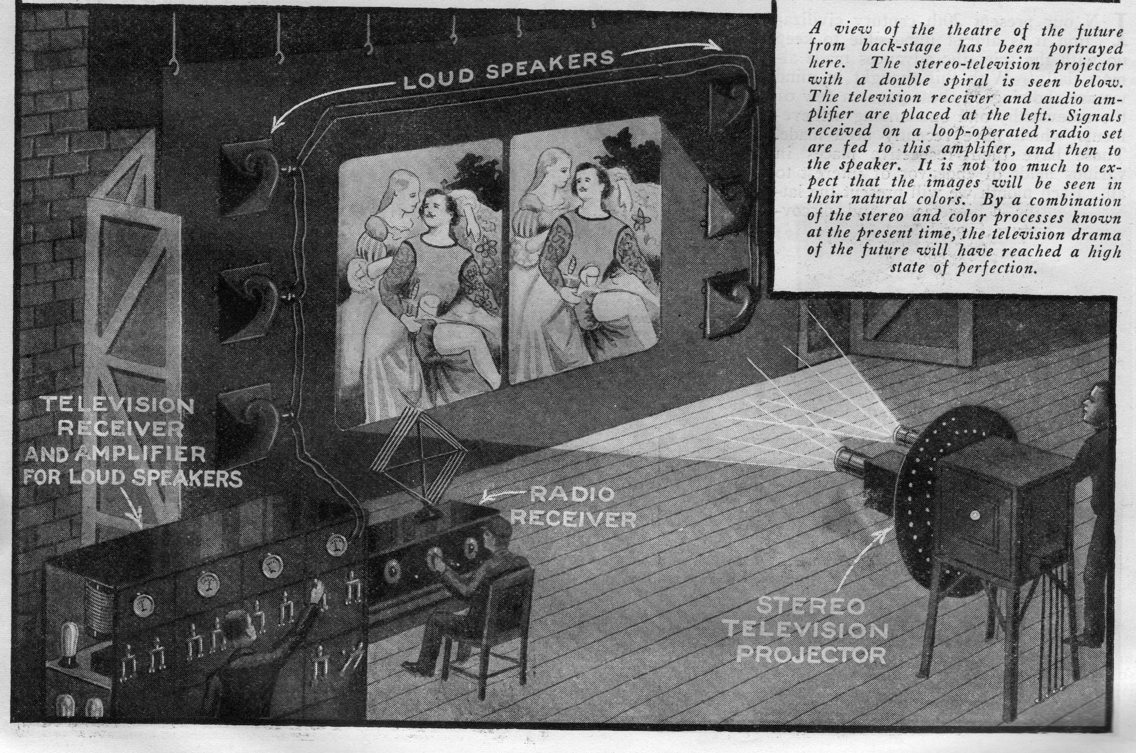 This Was The 3D TV Theatre Of The Future Before TV Even Existed