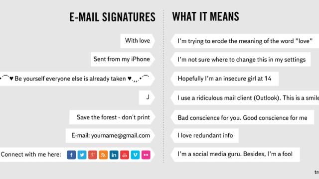 What Your Email Signature Really Means