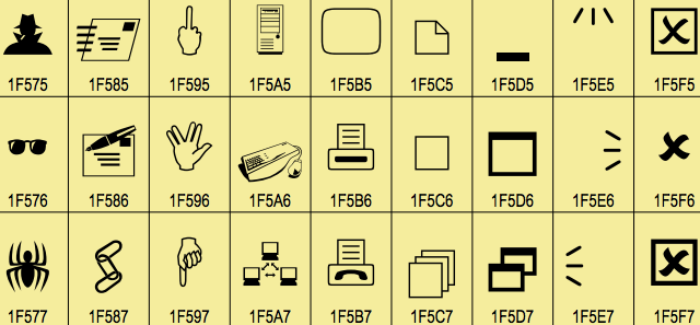 Here’s What All Those New Emoji Actually Look Like