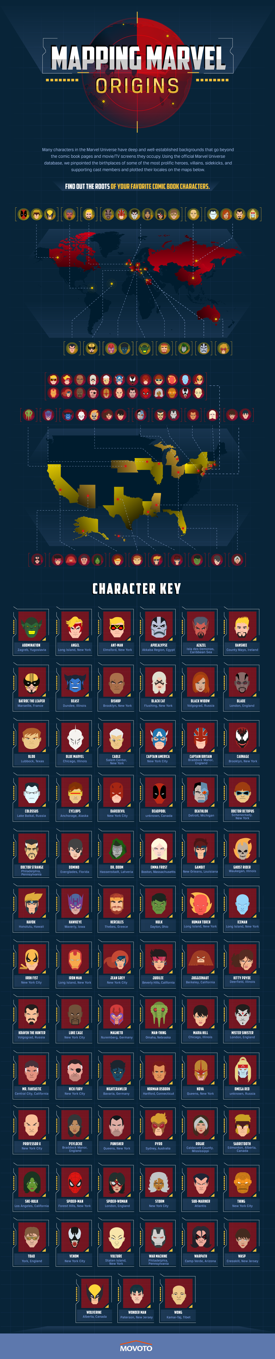 This Map Shows Where The Most Famous Marvel Characters Are From