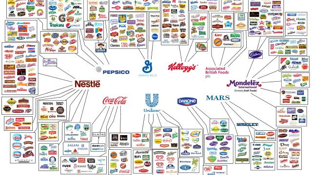 Fascinating Graphics Show Who Owns All The Major Brands In The World