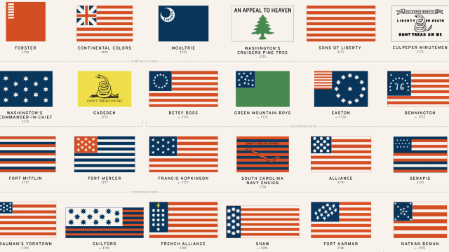 48 American Flags That Came Before Today’s Stars And Stripes