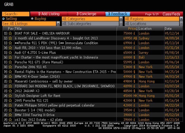 Bloomberg Terminals Have A Secret Craigslist For Crazy Rich People