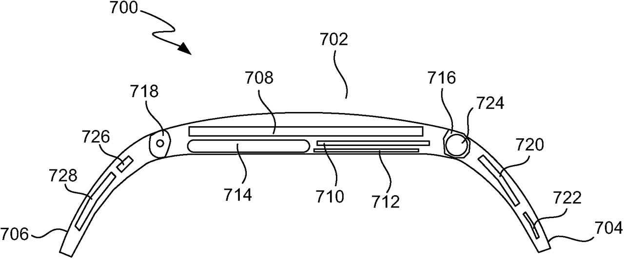 iTime: Smartwatch Patent Shows Apple’s Broad Ambitions