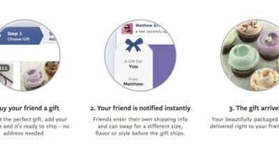 Facebook Is Killing Off Its Gift Service Altogether