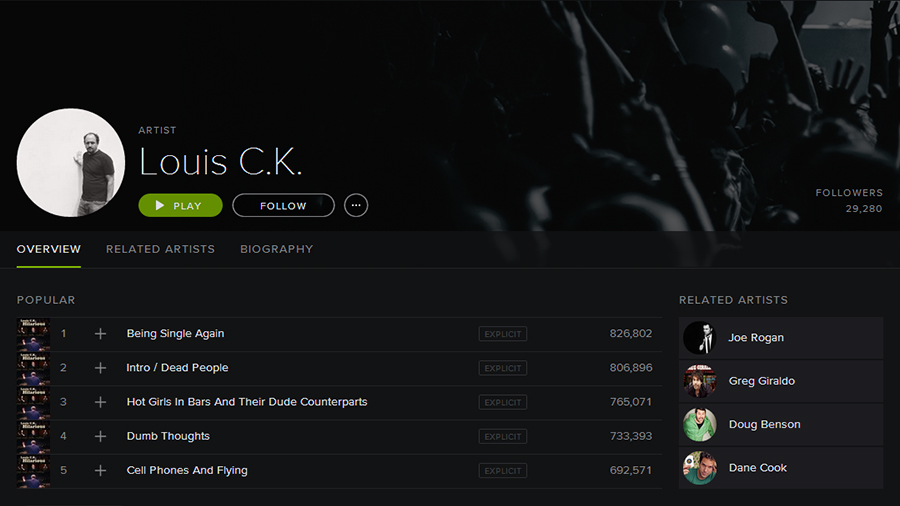 Three Uses For Spotify That Don’t Involve Music